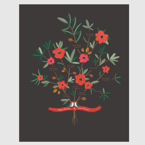 Arbre généalogique, arbre de famille personnalisé avec la composition de votre famille, sur mesure. Illustration d'un bouquet de fleurs.