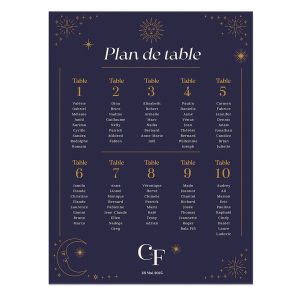 Poster plan de table mariage zodiac vintage assorti au faire-part Roue de la Chance avec illustrations célestes, constellations et design astrologique élégant.